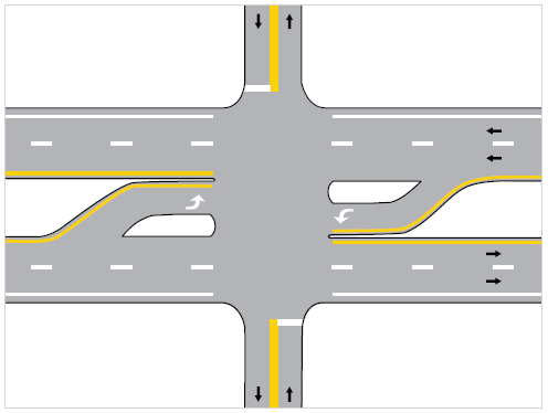 Figure 8. An image showing a four-leg intersection where the left-turn lanes on the major road have positive offset and are separated from the adjacent through lanes.