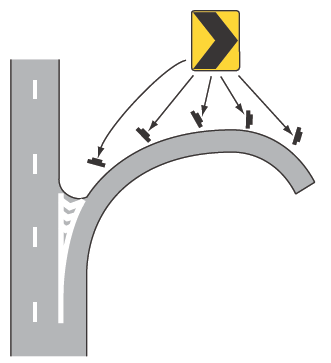 Figure 47. An image of a freeway exit ramp showing the placement of post-mounted chevrons along the left side of exit ramp around the sharpest curve.