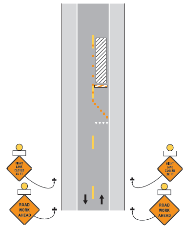 Figure 63. An image of a work zone lane closure on a two-lane two-way highway that shows the placement of static signs on both sides of the roadway upstream of the lane closure.  The image shows a 'ROAD WORK AHEAD' sign followed by a 'RIGHT LANE CLOSED XX FT' sign on both sides of the roadway for drivers approaching the closed lane.  Each sign has a yellow beacon above it.