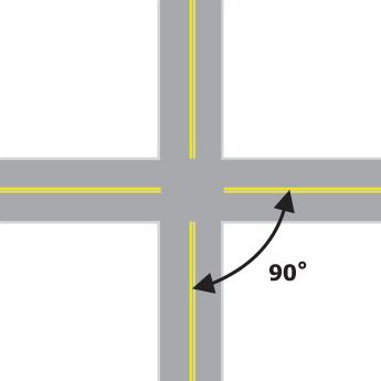 Figure 3. An image of a four-leg intersection where the legs meet at 90-degree angles.