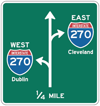 Figure 45. An image of a sign showing a diagram of two upcoming turns.  The nearest is a left turn toward west I-270 and Dublin; subsequently there is a right turn toward east I-270 and Cleveland.  Below the diagram is the notation '1/4 MILE'.