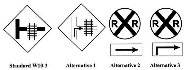 Figure 97. A black-and-white schematic drawing showing four options for an advance warning sign for a railroad crossing to the right.  The sign on the left is the MUTCD W10-3 sign.  The second sign is an experimental diagrammatic sign.  The third sign is the MUTCD W10-1 advance warning sign above a W16-5pR plaque.  The sign on the right is the MUTCD W10-1 advance warning sign above a W16-6pR plaque.