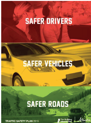 Image shows the cover of the 2015 Alberta Traffic Safety Plan