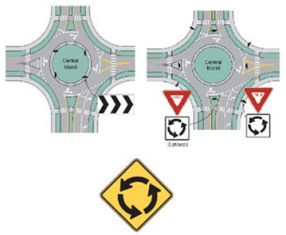 Diagram of roundabouts with and without advance warning signs, directional arrow signs, and roundabout circulation plaques