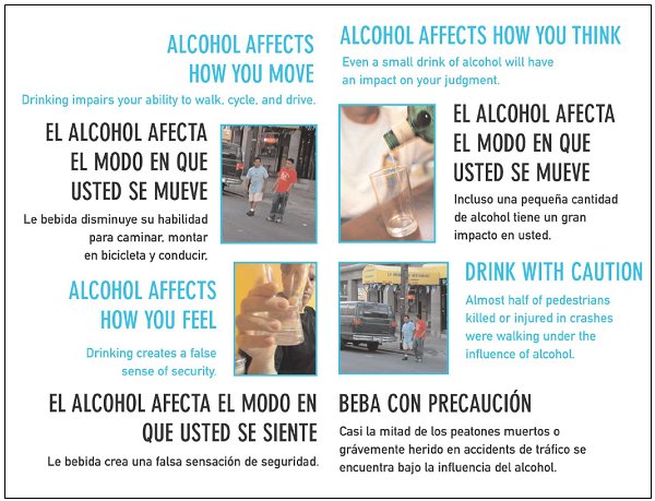 A cluster of four photos, two of alcohol in glasses and two of a pair of young Hispanic males trying to cross the street, each of which carries a bilingual statement about alcohol. These statements are 'alcohol affects how you move: drinking impairs your ability to walk, cycle, and drive', 'alcohol affects how you think: even a small drink of alcohol will have an impact on your judgment,' 'alcohol affects how you feel: drinking creates a false sense of security', and 'drink with caution: almost half of pedestrians killed or injured in crashes were walking under the influence of alcohol.' 