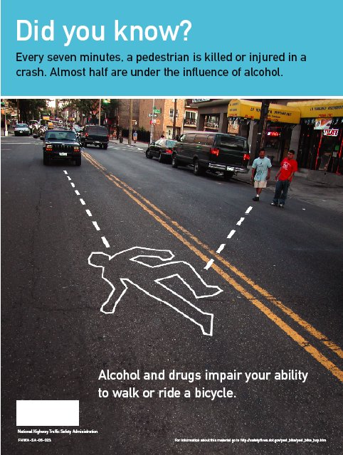 The photograph shows two men leaving a bar and walking into the roadway. A car is coming down the street towards them. Dotted lines that arrive at a body outline indicate where the paths of the car and one of the two pedestrians would meet if they continue on their present paths. The text reads: Did you know? Every seven minutes, a pedestrian is killed or injured in a crash. Almost half are under the influence of alcohol. Alcohol and drugs impair your ability to walk or ride a bicycle.