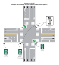Diagram: intersection wtih Turn Box sign