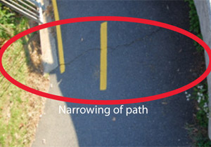 Photo.  A shared use path with a yellow dashed line down the centerline.  The path narrows at a transition to a bridge, creating a choke point for the lane closest to the bridge railing. This design may increase conflicts between path users.