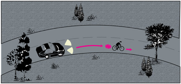 Graphic.  This graphic depicts an parallel path crash where a motorist fails to detect a cyclist traveling in the same direction, on a curve at night.  