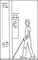 Figure 2. This pedestrian who is blind is able to avoid colliding with this telephone kiosk because he detects the pole with a cane before coming in contact with the phone. Pole mounted objects that can only be approached from the front should not protrude more than 305 mm (12 in) into the sidewalk corridor.