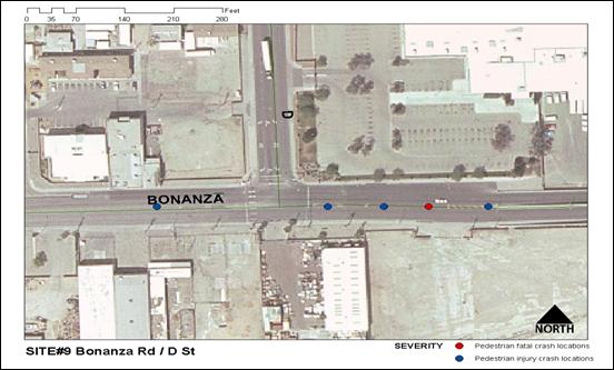 Figure 22: Aerial Photograph of Bonanza Road and D Street