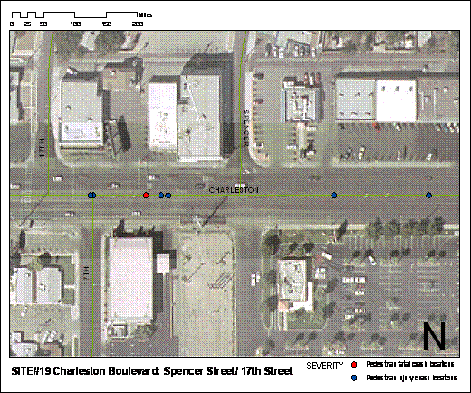 Figure 46: Aerial Photograph of Charleston Boulevard: Spencer Street to 17th Street