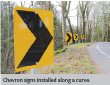 Chevron signs installed along a curve.