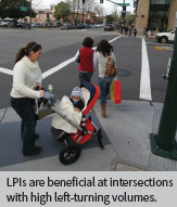 LPIs are beneficial at intersections