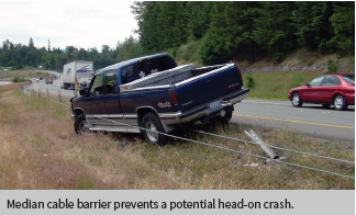 Median cable barrier prevents a potential head-on crash by stopping a vehicle from crossing the median.