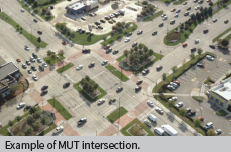 Example of MUT intersection.