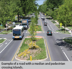 Example of a road with a median and pedestrian crossing islands.