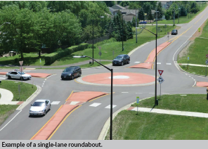 Example of a single-lane roundabout.