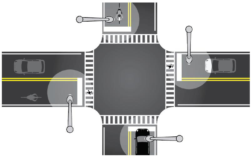 Illustration: This illustration shows a four-way intersection.