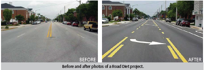 Before and after photos of a Road Diet project.