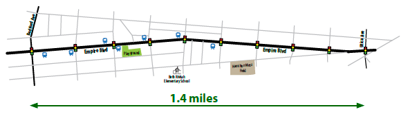 Illustrative map of the 1.4 mile segment on which a road diet was applied.