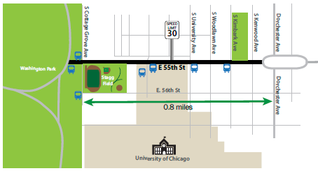 Illustration of the 0.8 mile segment of 55th street on which the road diet configuration was applied. 