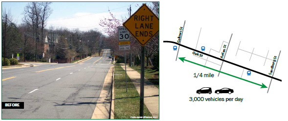 A photo of the before configuration in which four lanes narrow down to two very suddenly. Beside the photo is a map of the quarter-mile treated segment of Oak Street, which carries average daily traffic of 3,000 vehicles per day.