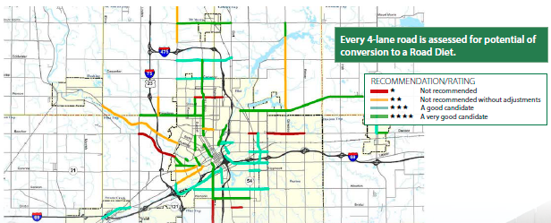 Color-coded map indicates a downtown area with road segments that are recommended, not recommended, good candidates, and very good candidates for a road diet. Text indicates every four-lane road is assessed for potential conversion to a road diet.