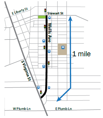 Illustrative map of the 1 mile segment of Wells Avenue treated with road diets.