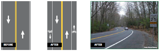 Three images, the first two of the before and after road diet configurations. The before configuration was a two-lane roadway. The after configuration is a road diet with a two-lane roadway with dedicated bike lanes to the right of each lane. The third image is a photo of the finished street with the installed road diet. Photo: Richard Retting.