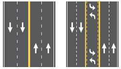 Diagram depicts how a road diet is configured when converting from a 4-lane to a 5-lane roadway.