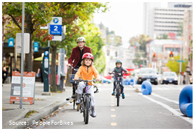 Children and an adult bicycling in a dedicated bicycle lane in a downtown area. Source: PeopleForBikes