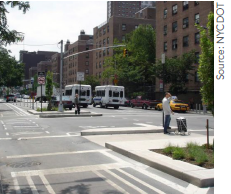 Road Diet featuring wide pedestrian refuge islands on Ninth Avenue, Manhattan, NY. Source: NYCDOT.