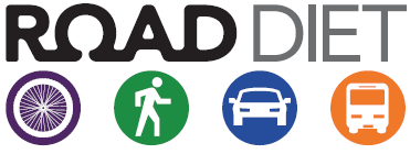 The FHWA Road Diet logo: Safety, Livability, and Low Cost