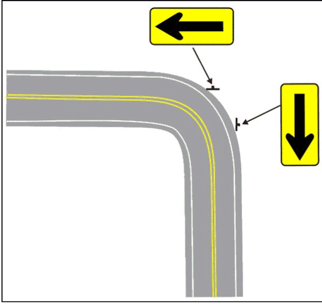 Illustration using a two-lane roadway to show a typical installation location of one-direction large arrow signs on a horizontal curve. Typically, the one-direction large arrow signs are installed on the outside of a turn or curve at the beginning or end of the curve.