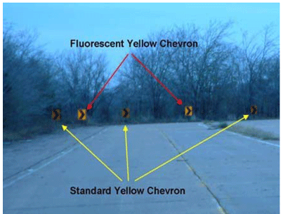 Photograph illustrating enhanced chevron visibility. Five chevrons are shown in the photo. Two red arrows point to the fluorescent yellow chevrons. Three yellow arrows point to three standard yellow chevrons. The fluorescent yellow chevron has higher visibility than the standard yellow chevron.