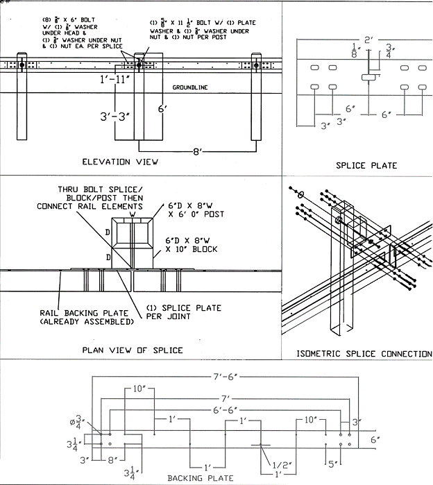 Plan view - Timbarrier Streetguard Plus Rail System 2