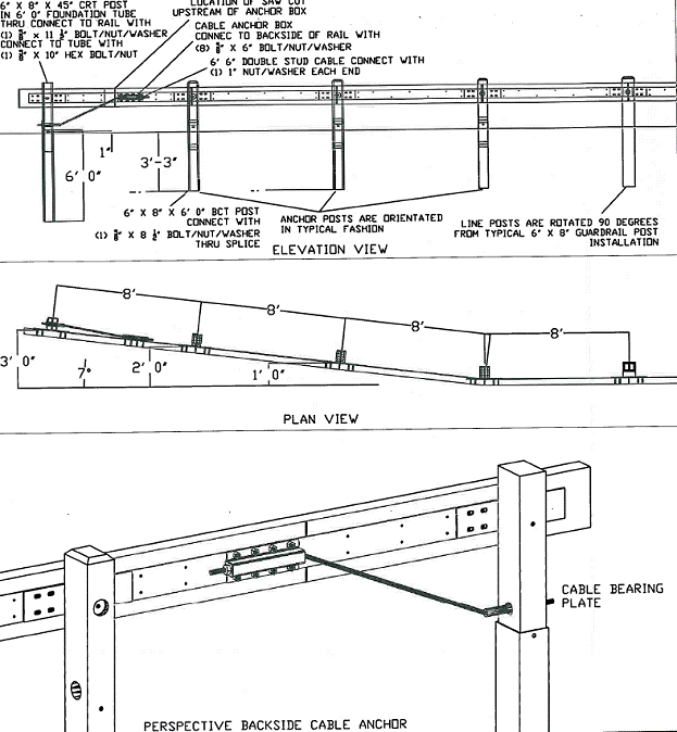 Plan view - Timbarrier Streetguard Plus Rail System 3