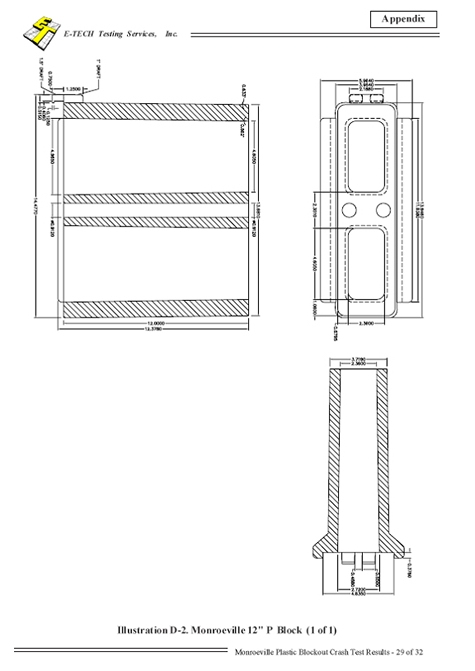 Illustration d-2. Monroeville 12” P Block (1 of 1)
