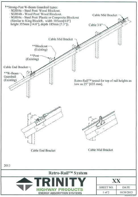 Diagram: Retro-Rail™ System