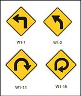 Figure shows 4 different horizontal alignment signs: W1-1, W1-2, W1-11, W1-15.  Those shown are for single curve sections.  The turning movements expressed by these signs are described in the text.