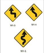 Figure.  Figure shows 3 advance warning signs: W1-3, W1-4, and W1-5.  Those shown are for multiple curve sections.  The turning movements expressed by these signs are described in the text.