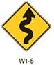 Figure shows sign W1-5, the winding road sign.  This sign is defined for use where three or more horizontal alignment changes occur in close proximity