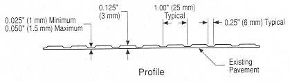 Figure.  This diagram show the application of an inverted profile thermoplastic marker.  The inverted portions are a minimum of 0.025 in (1 mm) thick and a maximum of 0.050 in (1.5 mm) thick.  The higher sections are 0.125 in (3 mm) thick.  Typical arrangement calls for inverted sections to be 1.00 in (25 mm) apart and about 0.25 in (6 mm) in length.