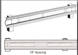 Figure.  This is a diagram of a continuous and intermittent application of reflective sheeting.  The intermittent application diagram suggests placement of sheeting at 18 in intervals.  The continuous application shows the sheeting placed end to end along the guardrail.