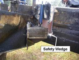 Photo.  This photo shows the Georgia DOT Safety Wedge Hardware in place on a screed end gate of a pavement smoothing machine.