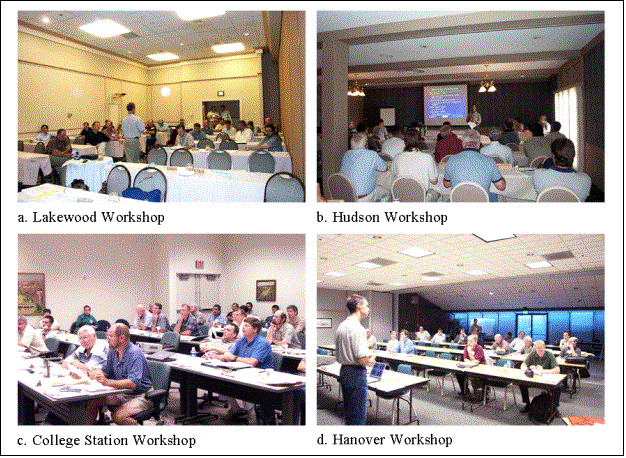 Photographs of the Lakewood, Hudson, College Station and Hanover Workshops.