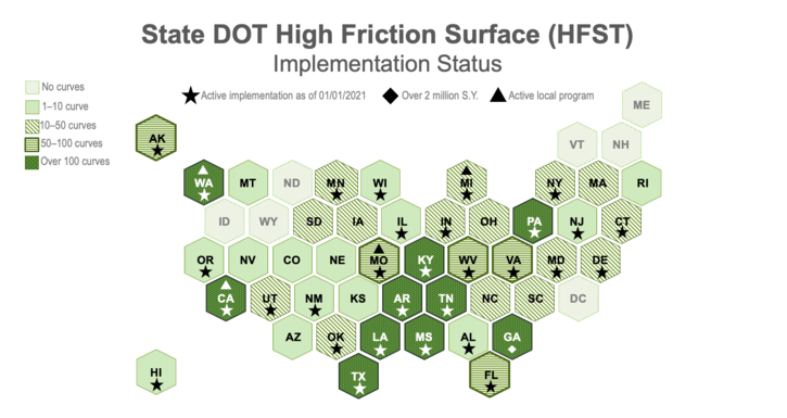 State DOT HFST status map