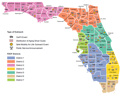 Map of Florida broken out by FDOT District and further broken out by county. Within each county is an icon indicating the type of outreach being performed in that county, whether a CarFit event, distribution of an aging driver guide, a safe mobility for life outreach event, or public service announcements. All counties have at least one, and several have at least three of the four outreach activities.
