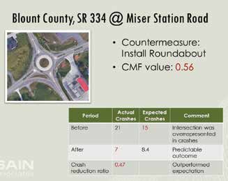 screen shot of crash modification factor analysis of roundabout installation